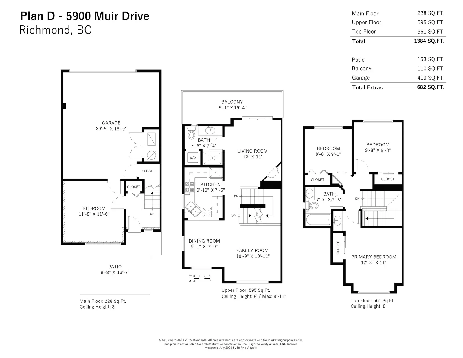 33 5900 MUIR DRIVE, Richmond BC V6V 2Y8