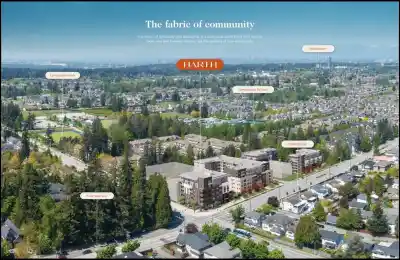 211 6433 128 STREET, Surrey BC V0V 0V0