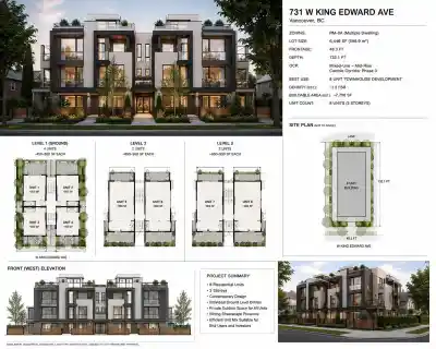 731 KING EDWARD STREET, Vancouver BC V5Z 2C7