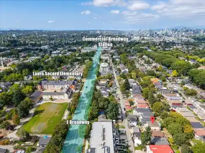 2206 E 8TH AVENUE, Vancouver BC V5N 1V5