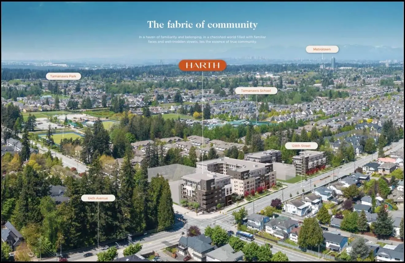 308 6433 128 STREET, Surrey BC V0V 0V0