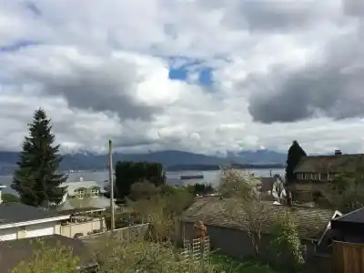 4633 W 4TH AVENUE, Vancouver BC V6R 1R6