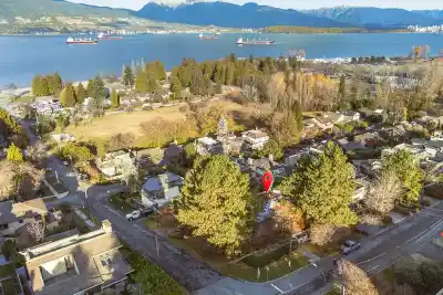 4489 W 2ND AVENUE, Vancouver BC V6R 1K6