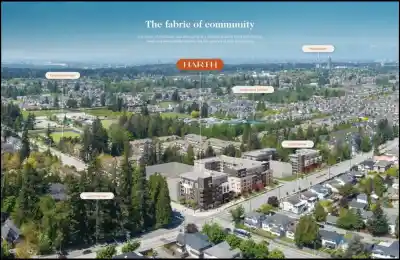 203 6433 128 STREET, Surrey BC V3W 4C5